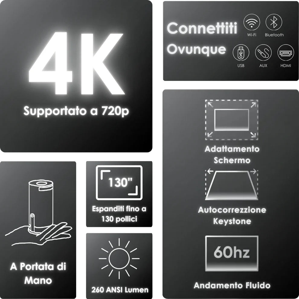 PROIETTORE SMART 4K